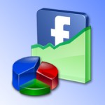 Facebook Insights: Cómo medir si tu página de Facebook obtiene resultados