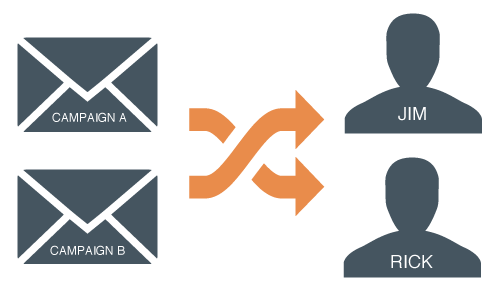 segmentacion-email-marketing